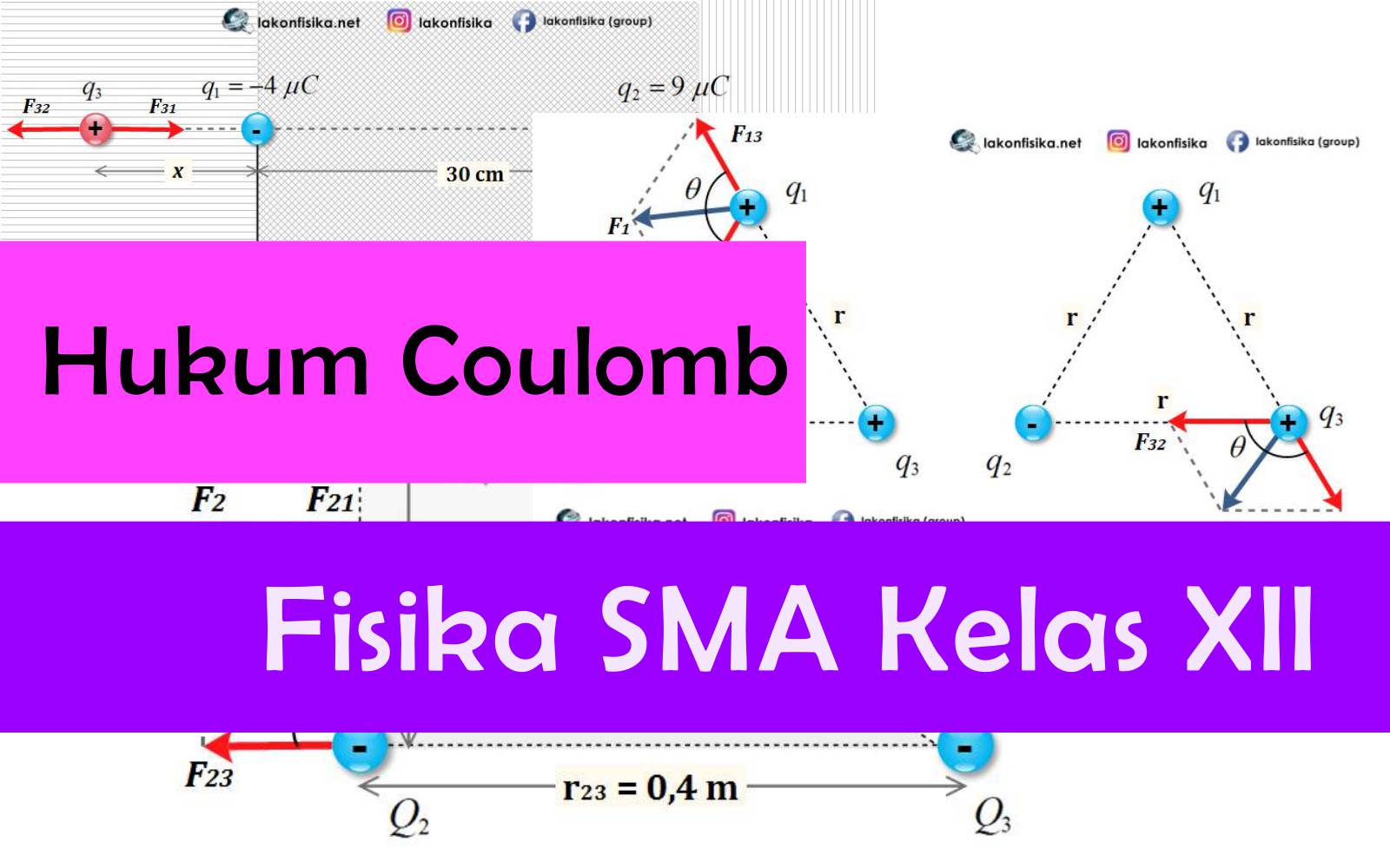 Detail Contoh Soal Gaya Nomer 48