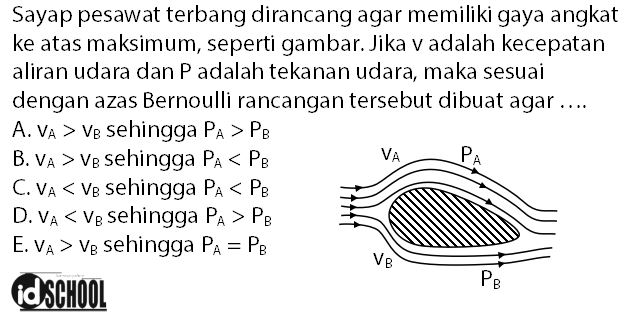 Detail Contoh Soal Gaya Angkat Pesawat Nomer 3