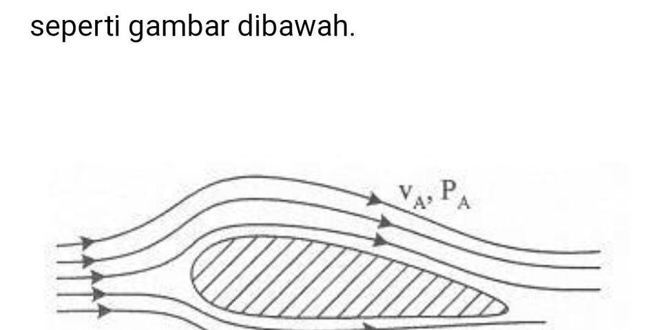 Detail Contoh Soal Gaya Angkat Pesawat Nomer 26