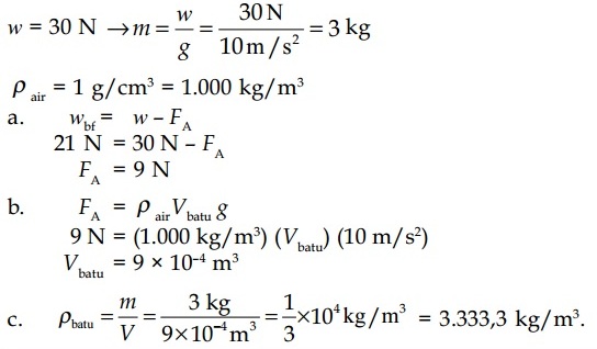 Detail Contoh Soal Gaya Apung Nomer 12