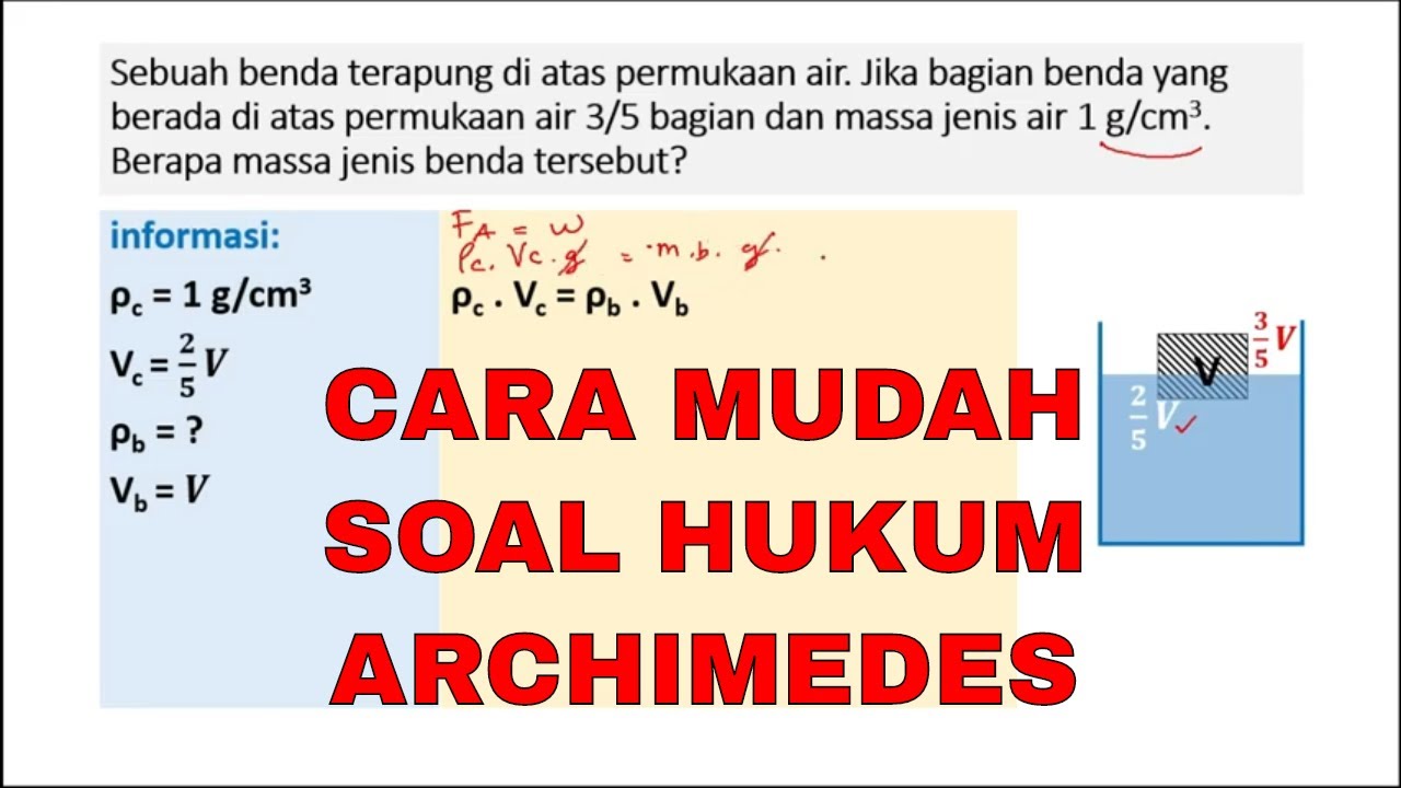 Detail Contoh Soal Gaya Apung Nomer 55