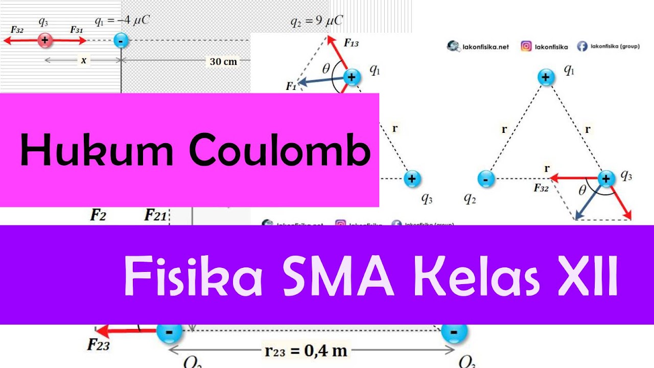 Detail Contoh Soal Gaya Coulomb Nomer 13