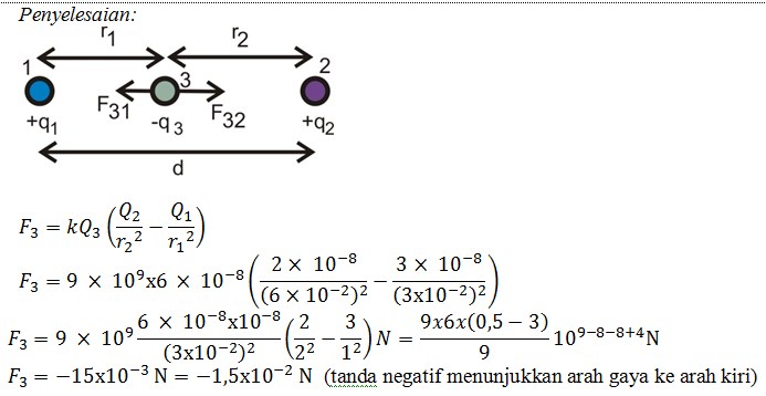 Detail Contoh Soal Gaya Coulomb Nomer 19