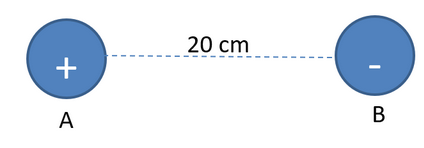 Detail Contoh Soal Gaya Coulomb Nomer 27