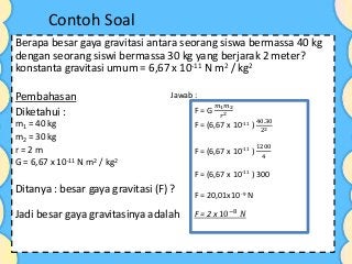 Detail Contoh Soal Gaya Gravitasi Newton Nomer 21