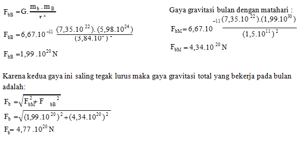 Detail Contoh Soal Gaya Gravitasi Newton Nomer 22