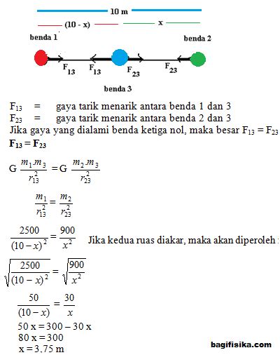 Detail Contoh Soal Gaya Gravitasi Newton Nomer 25