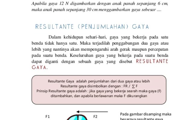 Detail Contoh Soal Gaya Kelas 8 Nomer 39