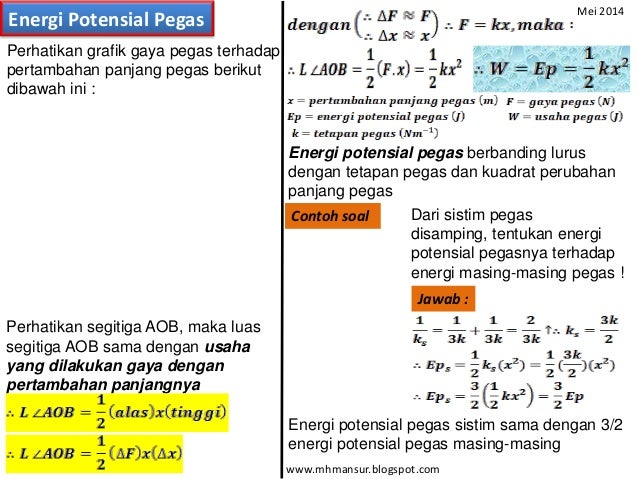 Detail Contoh Soal Gaya Pegas Nomer 34