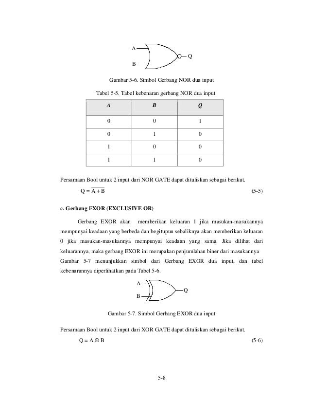 Detail Contoh Soal Gerbang Logika Dan Jawabannya Nomer 32