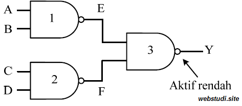 Detail Contoh Soal Gerbang Logika Dan Jawabannya Nomer 3