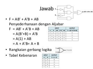 Detail Contoh Soal Gerbang Logika Dan Jawabannya Nomer 36