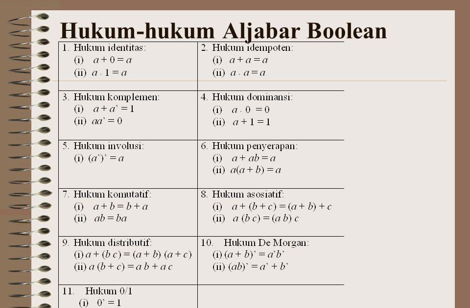 Detail Contoh Soal Gerbang Logika Dan Jawabannya Nomer 47