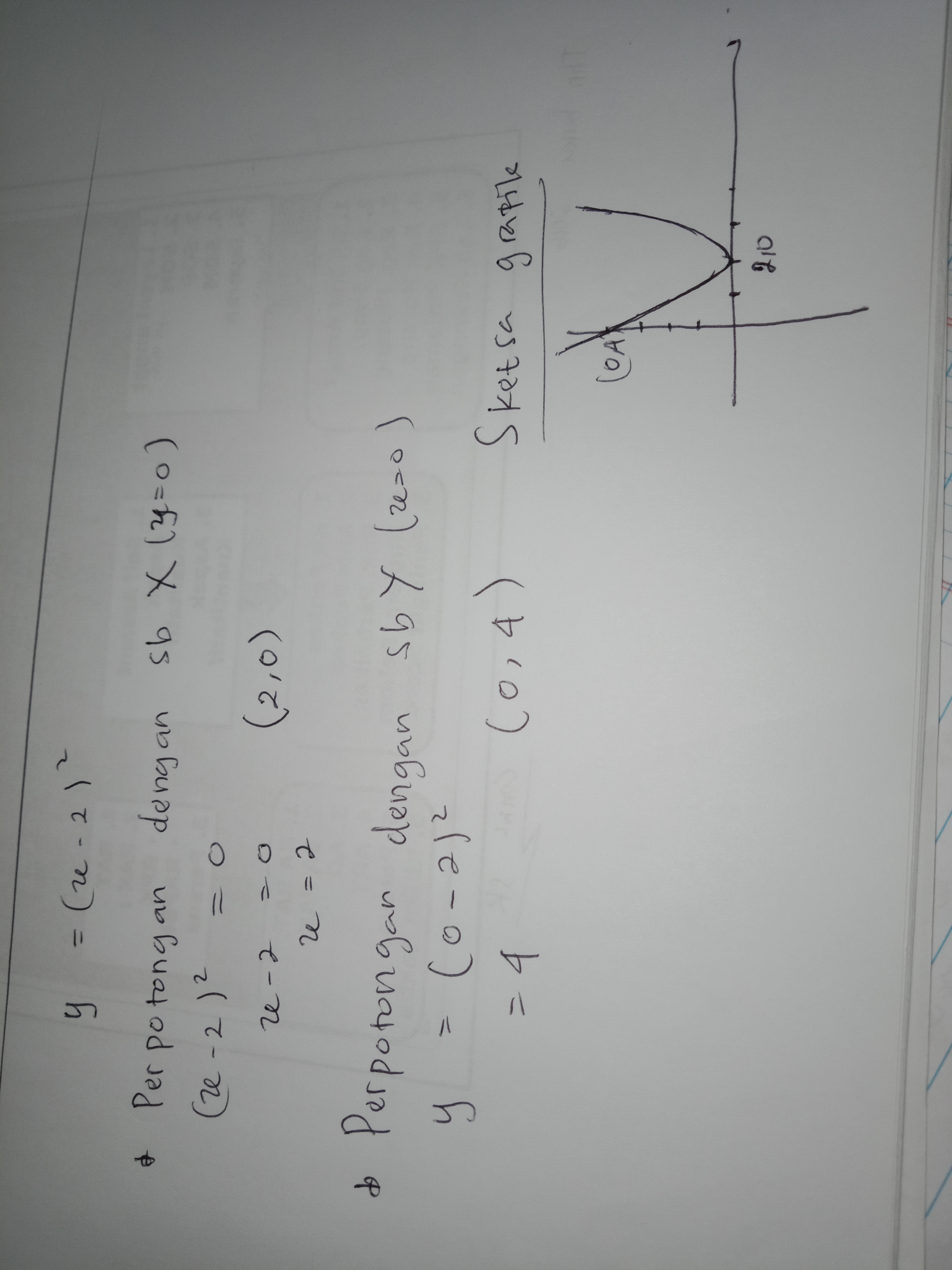 Detail Contoh Soal Grafik Fungsi Kuadrat Nomer 48
