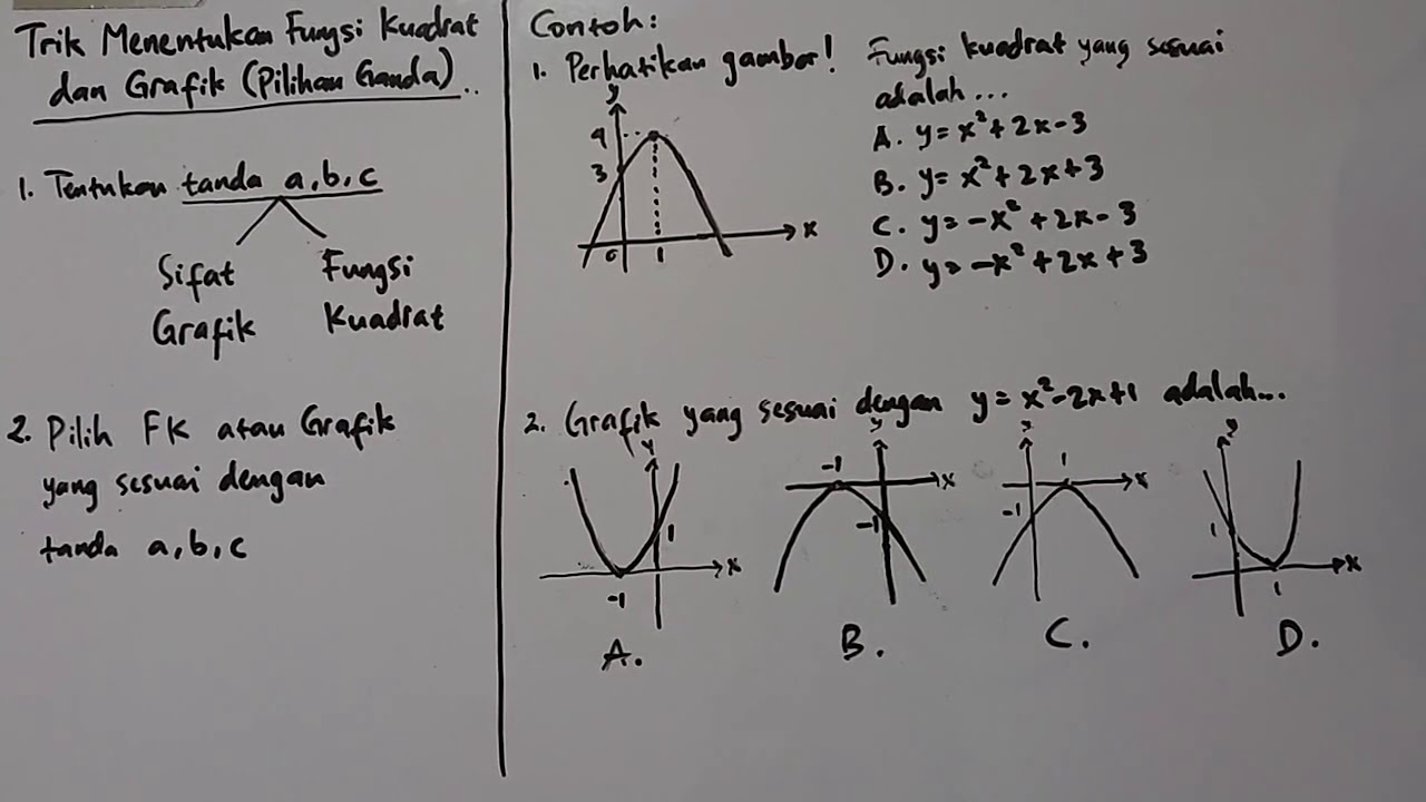 Detail Contoh Soal Grafik Fungsi Kuadrat Nomer 8