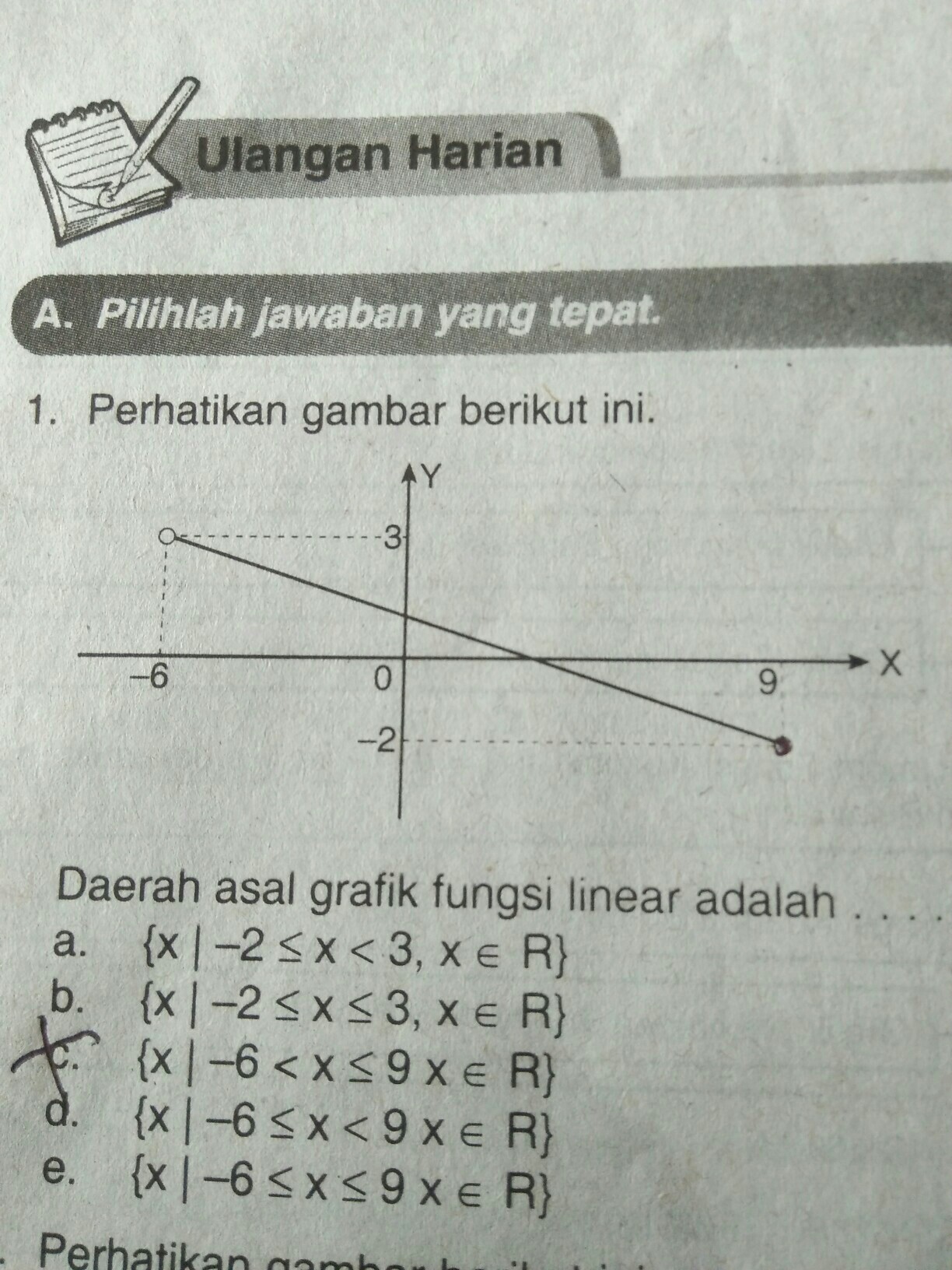 Detail Contoh Soal Grafik Fungsi Linear Nomer 53