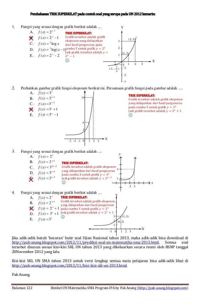 Detail Contoh Soal Grafik Fungsi Logaritma Nomer 47