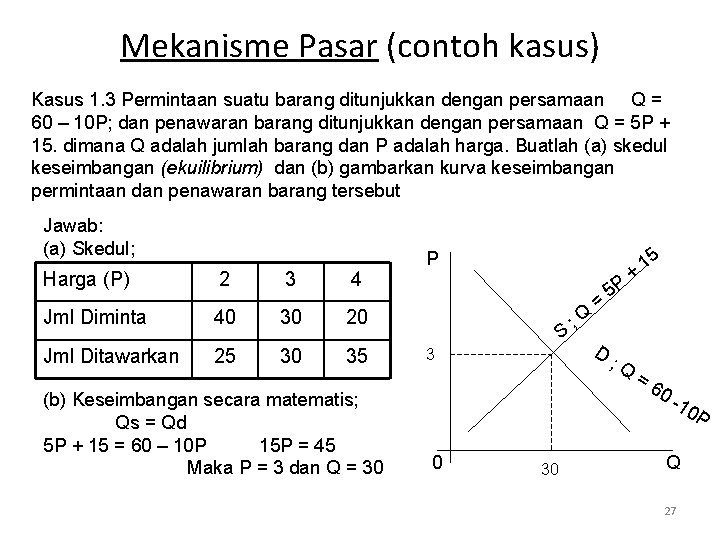 Detail Contoh Soal Harga Keseimbangan Nomer 13