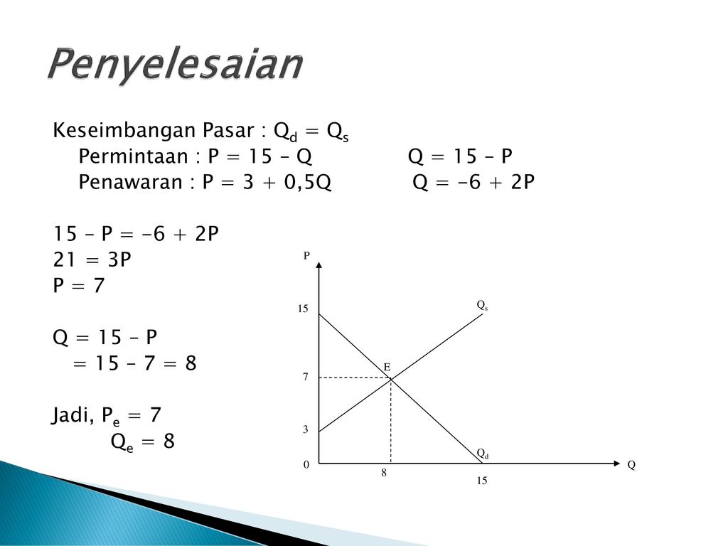 Detail Contoh Soal Harga Keseimbangan Nomer 36