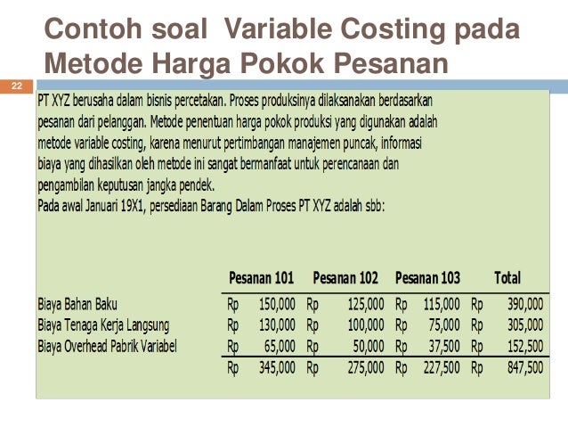 Detail Contoh Soal Harga Pokok Pesanan Nomer 37