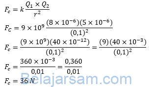 Contoh Soal Hukum Coulomb Beserta Jawabannya - KibrisPDR
