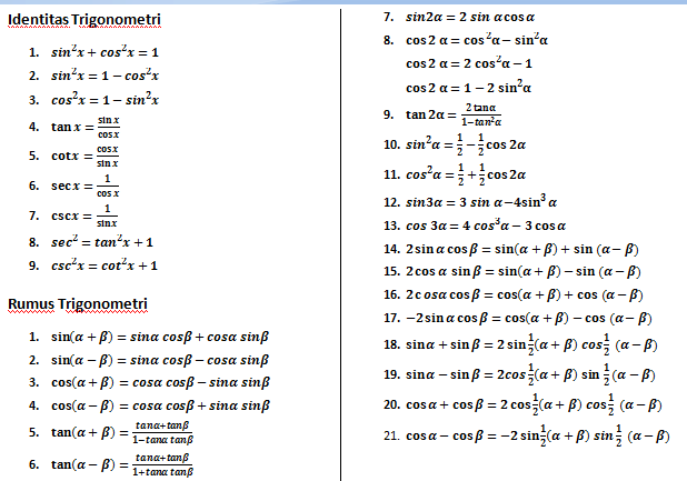 Detail Contoh Soal Identitas Trigonometri Nomer 8