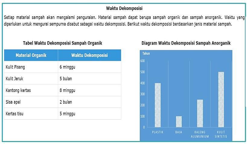 Detail Contoh Soal Indeks Buku Beserta Jawabannya Nomer 54