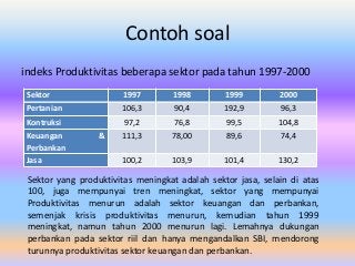 Detail Contoh Soal Indeks Harga Nomer 32