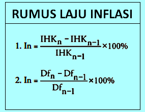 Detail Contoh Soal Indeks Harga Dan Inflasi Nomer 11