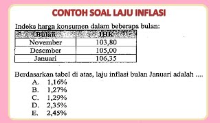 Detail Contoh Soal Indeks Harga Dan Inflasi Nomer 16