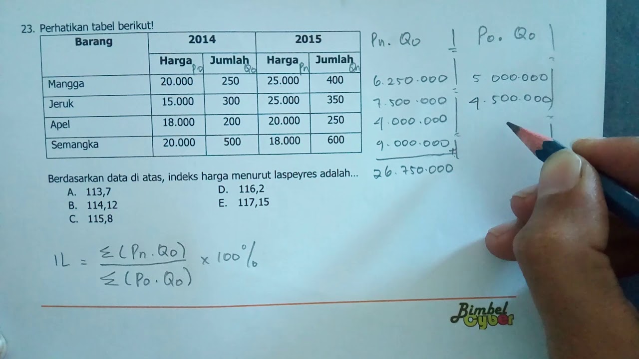 Detail Contoh Soal Indeks Harga Dan Inflasi Nomer 19