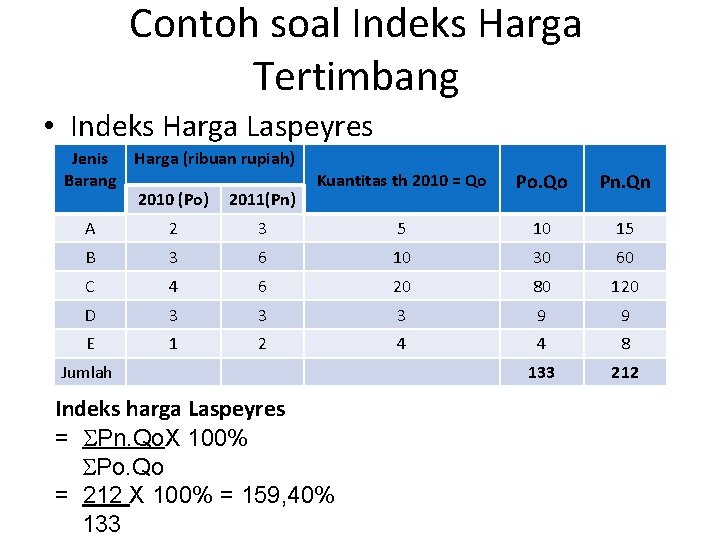 Detail Contoh Soal Indeks Harga Dan Inflasi Nomer 30