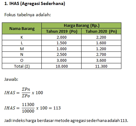 Detail Contoh Soal Indeks Harga Dan Inflasi Nomer 5