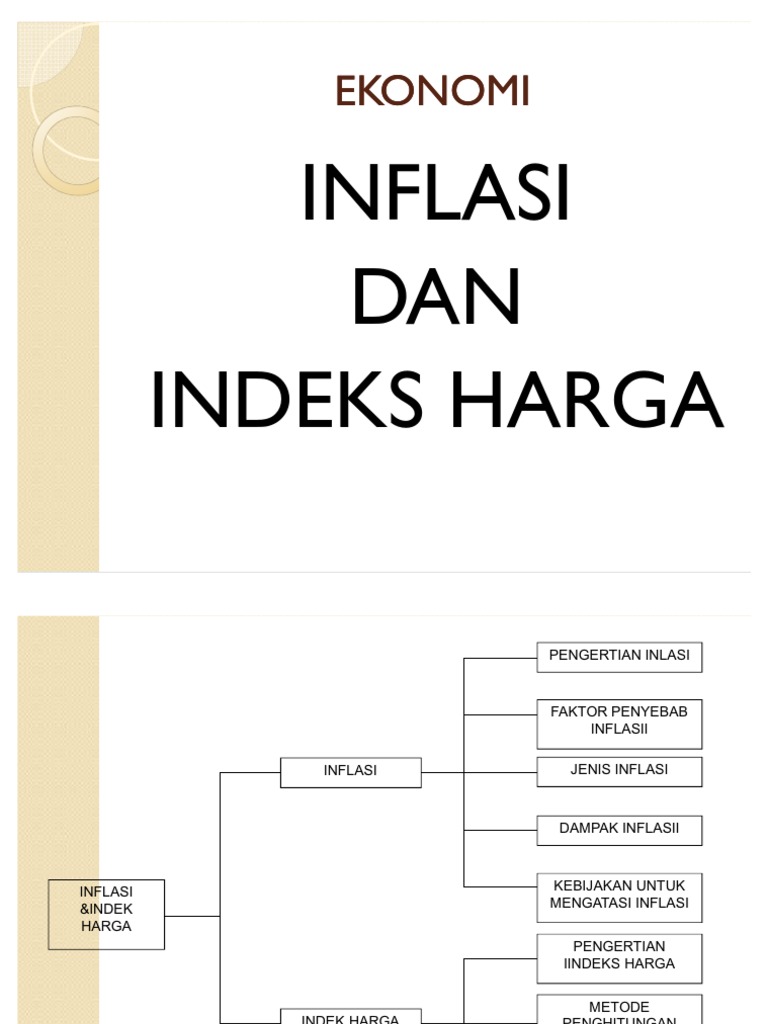 Detail Contoh Soal Indeks Harga Dan Inflasi Nomer 42