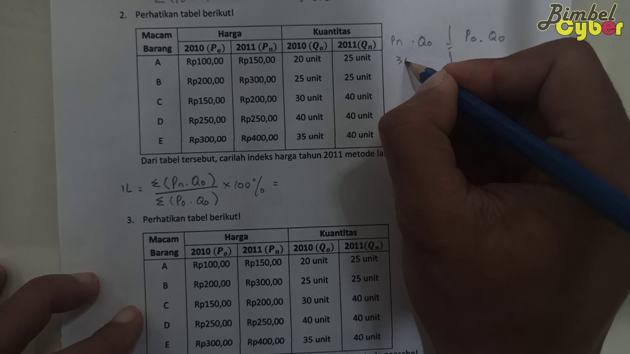 Detail Contoh Soal Indeks Harga Dan Inflasi Nomer 47