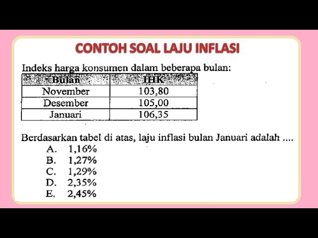 Detail Contoh Soal Indeks Harga Dan Inflasi Nomer 8