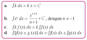 Detail Contoh Soal Integral Tak Tentu Dan Pembahasannya Nomer 16