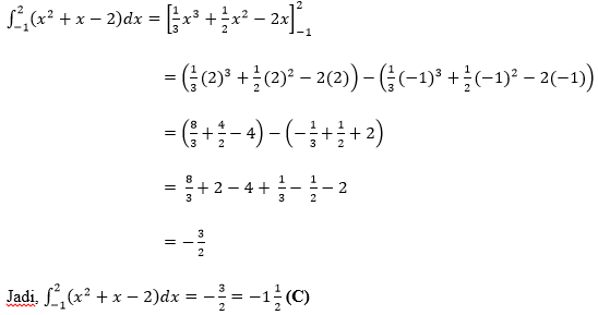 Detail Contoh Soal Integral Tak Tentu Dan Pembahasannya Nomer 47