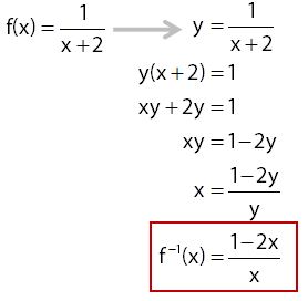 Detail Contoh Soal Invers Fungsi Nomer 29