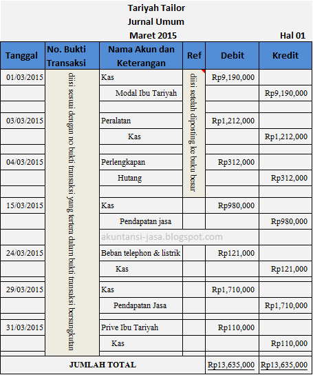 Detail Contoh Soal Jurnal Akuntansi Nomer 17