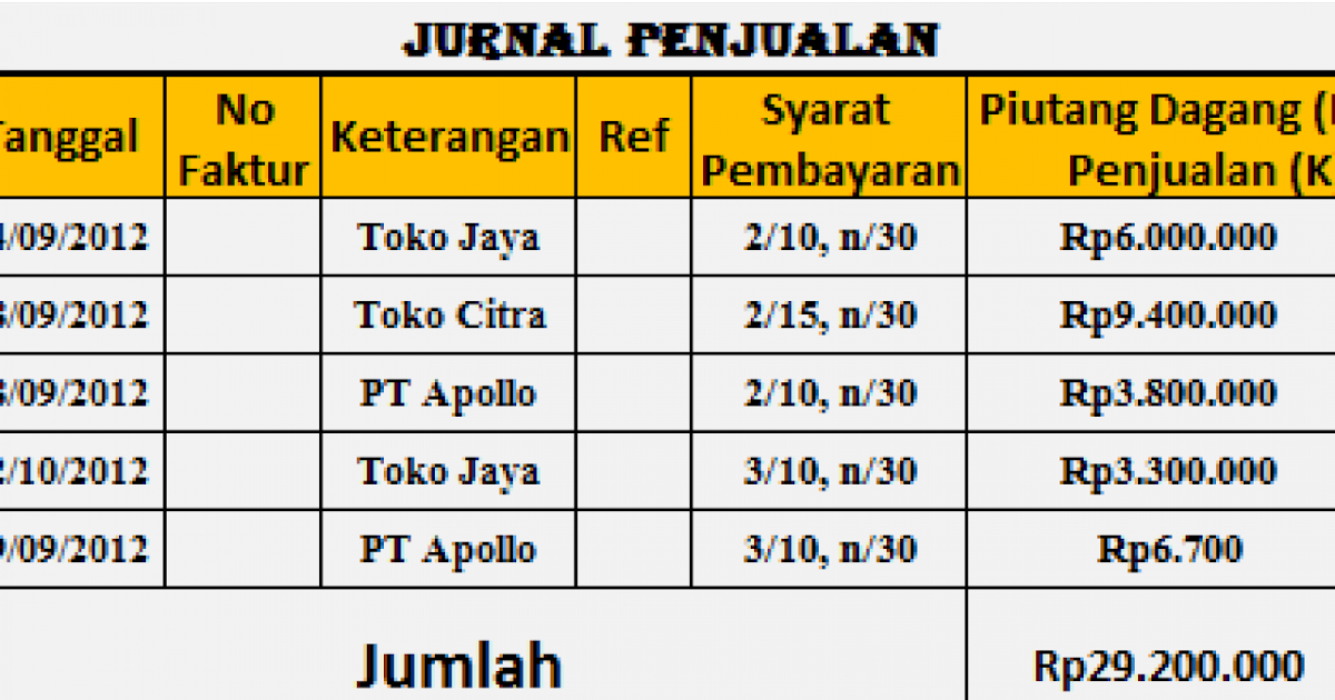 Detail Contoh Soal Jurnal Akuntansi Nomer 41