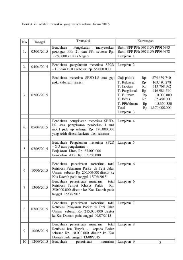 Detail Contoh Soal Jurnal Akuntansi Nomer 44