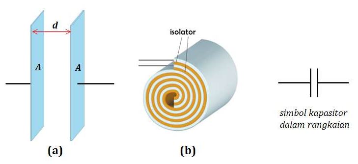 Detail Contoh Soal Kapasitas Kapasitor Nomer 50