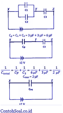 Detail Contoh Soal Kapasitas Kapasitor Nomer 51