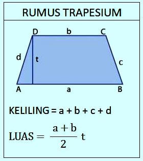 Detail Contoh Soal Keliling Trapesium Nomer 2