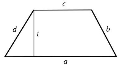 Detail Contoh Soal Keliling Trapesium Nomer 11