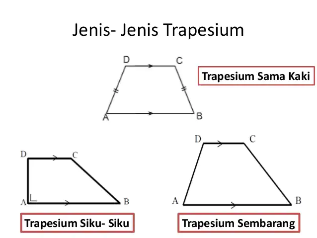 Detail Contoh Soal Keliling Trapesium Nomer 16