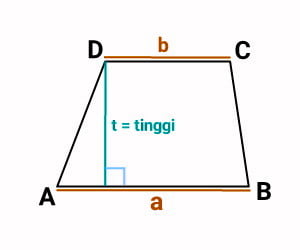 Detail Contoh Soal Keliling Trapesium Nomer 22