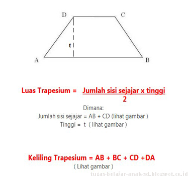 Detail Contoh Soal Keliling Trapesium Nomer 26