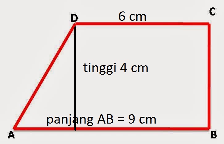 Detail Contoh Soal Keliling Trapesium Nomer 41